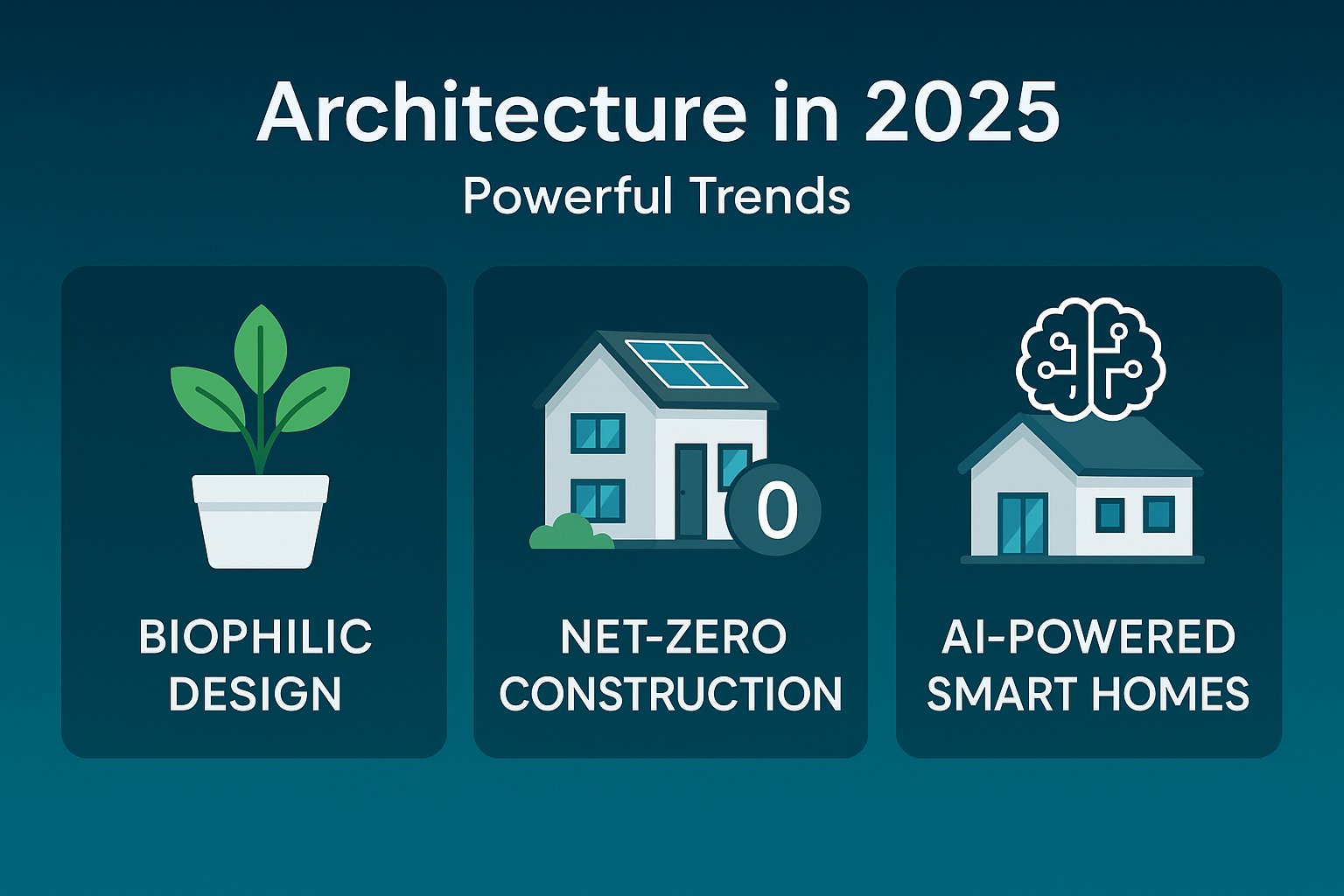 Innovative architectural designs in 2025